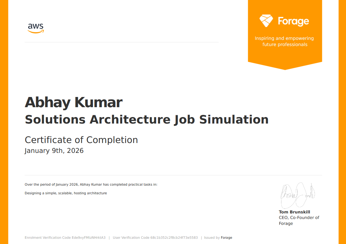 AWS Solutions Architecture Certificate